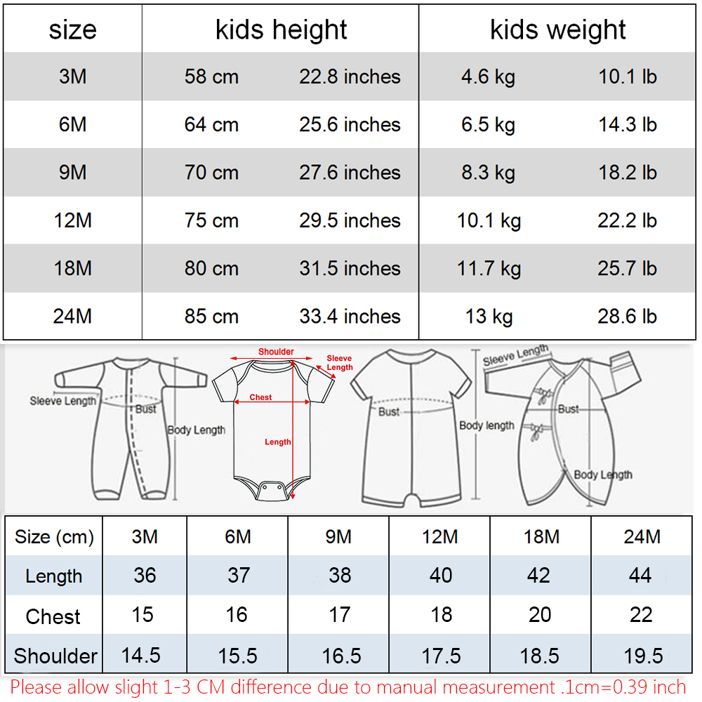Zomer Pasgeboren Baby Baby Jon - Baby Clothing Online recensie en prijs